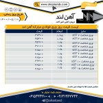 صورت بار فلزات آلیاژی - تصویر 3